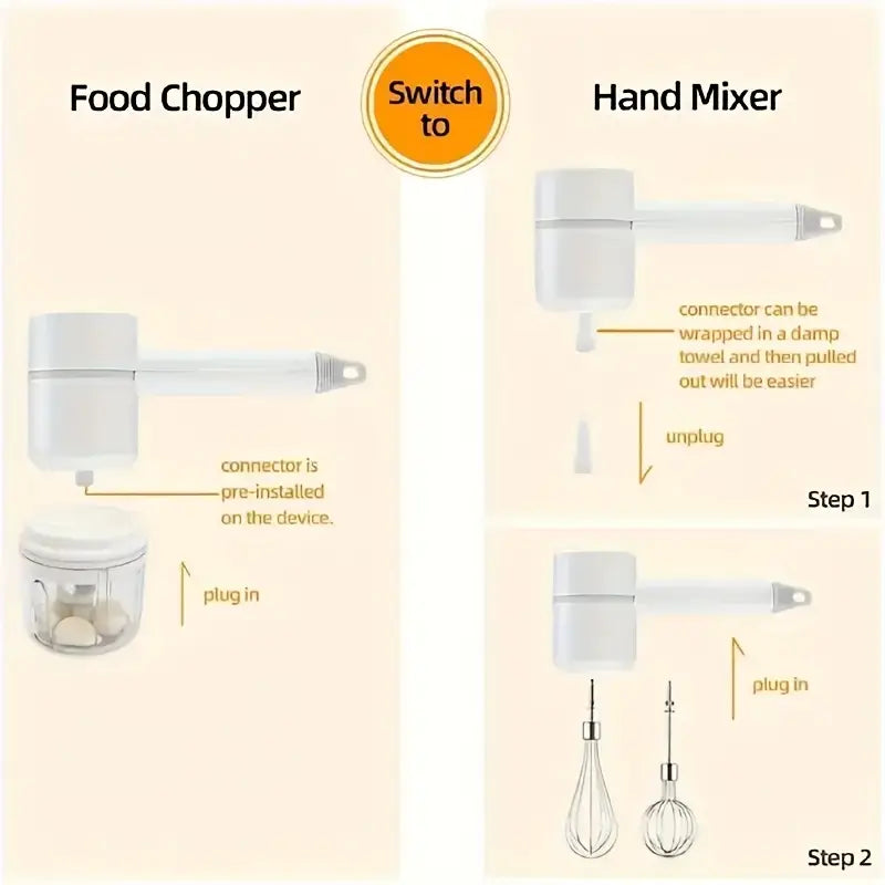 Mixella™ | 3-in-1 Electric Hand Blender with Chopper, Whisk & Milk Frother